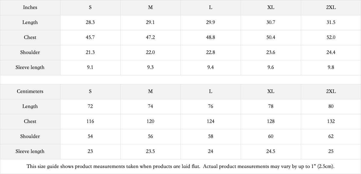 Vettes Series - Scrapbook